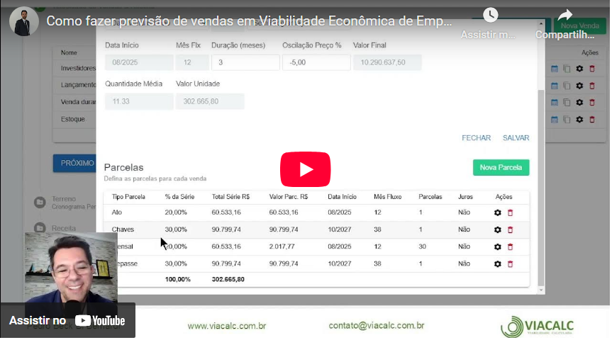 Previsão de vendas na viabilidade econômica de empreendimentos imobiliários